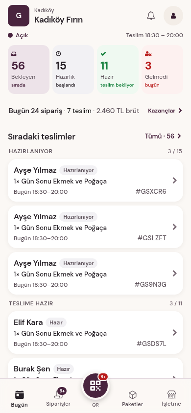 İşletmenin günlük sipariş ve paket yönetimi